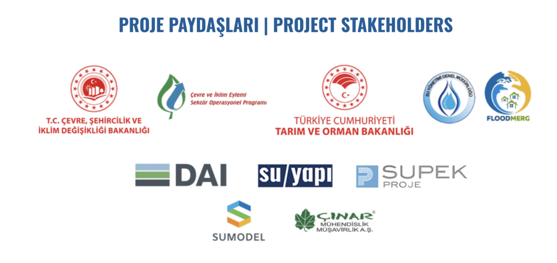 Uluslararası Taşkın Risk Yönetimi Sempozyumu